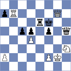 Movahed - Masruri (chess.com INT, 2025)