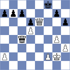 Zaw - Thorfinnsson (chess.com INT, 2025)
