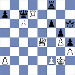 Zhang - Ou (Qiziwan CHN, 2023)