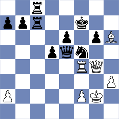 Hnydiuk - Rojas Alarcon (chess.com INT, 2025)