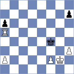 Stolyarsky - Khabichev (Chess.com INT, 2020)