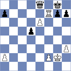 Greet - Perez Rodriguez (Chess.com INT, 2021)