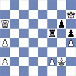Kilic - Kovalenko (chess.com INT, 2023)