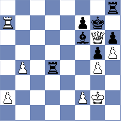 Manukian - Nitish (chess.com INT, 2025)