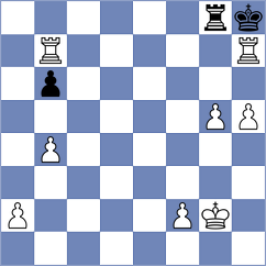 Sztokbant - Semenenko (chess.com INT, 2023)