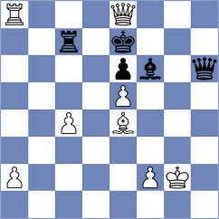 Uget - Batista Rosas (Lichess.org INT, 2020)