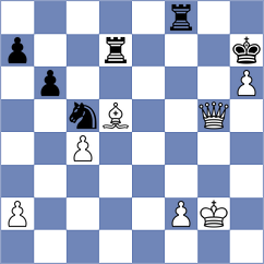 Gabrielian - King (chess.com INT, 2025)