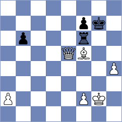 Yelisieiev - Viana da Costa (chess.com INT, 2025)