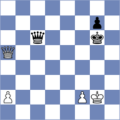 Jaque Gutierrez - Grutter (chess.com INT, 2024)