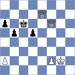 Estremera Panos - Vaglio (chess.com INT, 2023)