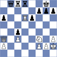 Horak - Ferreiro Montoya (chess.com INT, 2025)