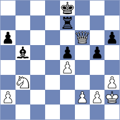 Hoang - Czimer (Budapest, 2003)