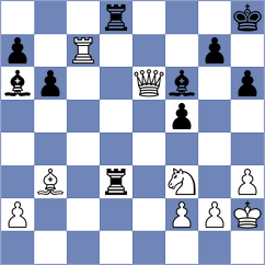Prydun - Fascetti (chess.com INT, 2023)