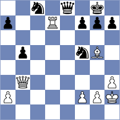 Iljin - Srihari (chess.com INT, 2024)