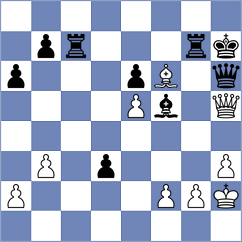 Pfreundt - Klukin (chess.com INT, 2024)
