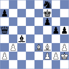 Kourkoulos Arditis - Manukyan (chess.com INT, 2025)