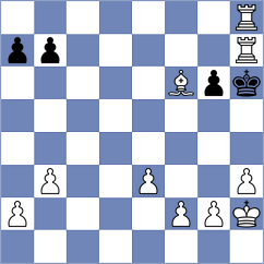 Mazdarani - Bozorgi (Chess.com INT, 2021)
