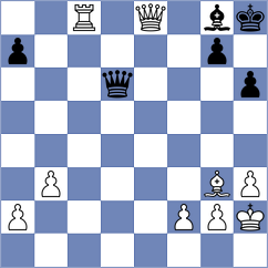 Jimenez Leyva - Gili Cufi (lichess.org INT, 2022)