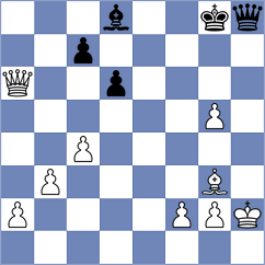Walmer - Kaczur (chess.com INT, 2025)