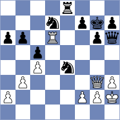 Yelisieiev - Kushch (chess.com INT, 2024)