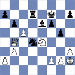 Diaz Camallonga - Garcia Guerrero (chess.com INT, 2022)