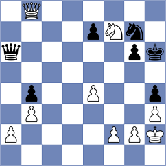 Gurel - Shonazarov (Almaty KAZ, 2024)