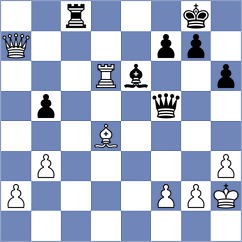 Lopang - Barrenechea (Mallorca, 2004)