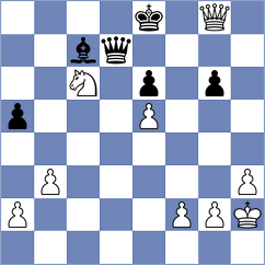 Gonzalez Zamora - Oliveira (chess.com INT, 2023)