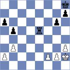 Zheng - Williams (chess.com INT, 2025)
