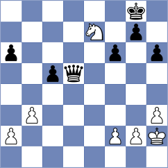 Tarhan - Zavivaeva (chess.com INT, 2022)