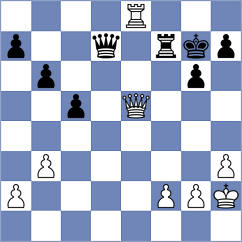 Gedgafov - Terletsky (chess.com INT, 2021)