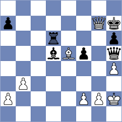 Deng - Dubnevych (chess.com INT, 2025)