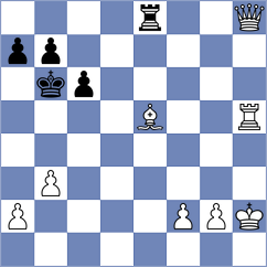 Martinez - Bolourchifard (chess.com INT, 2022)