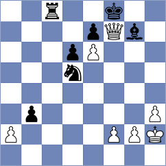 Da Silva - Flis (chess.com INT, 2023)