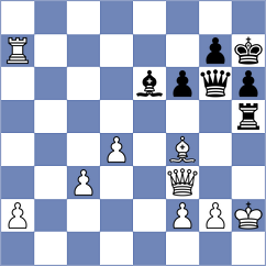 Liu - Iljin (chess.com INT, 2024)