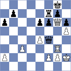 Siniauski - Abramkina (Minsk BLR, 2024)