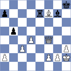 Adewumi - Seletsky (chess.com INT, 2021)