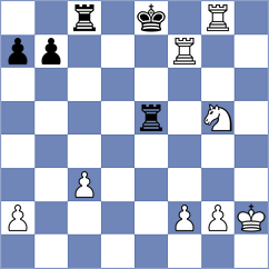Thomas - Bynum (chess.com INT, 2024)
