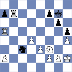Shuvalov - Albuquerque (Chess.com INT, 2020)