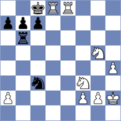 Ghazi - Robatmili (Chess.com INT, 2021)