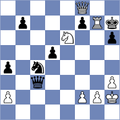 Kubicka - Golubenko (chess.com INT, 2023)