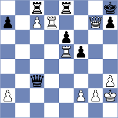 Glek - Jakubowska (chess.com INT, 2024)