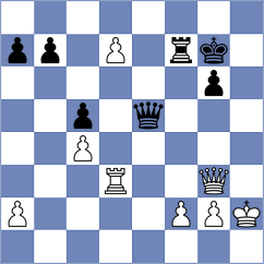 Anand - Ubilava (Villarrobledo, 2001)
