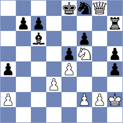 Gubatayev - Tiitta (chess.com INT, 2025)