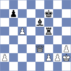 Villa Tornero - Bogoevski (chess.com INT, 2025)