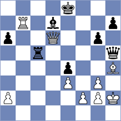 Andreikin - Shimanov (chess.com INT, 2025)