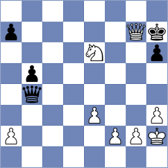 Hilmi - Syposz (Lichess.org INT, 2020)