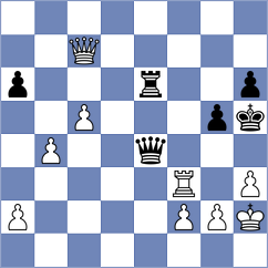 Mamikonyan - Bromann (Chess.com INT, 2020)