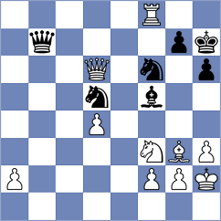Willim - Modric (chess.com INT, 2025)