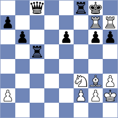 Bashirov - Gutierrez Espinosa (chess.com INT, 2024)